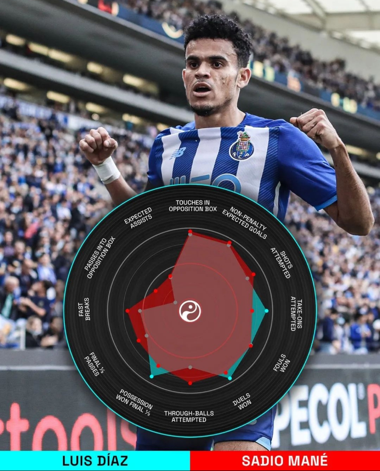 包含葡超赛前刷纪录利物浦今晨内部沟通，网友：医务组通报恢复的词条