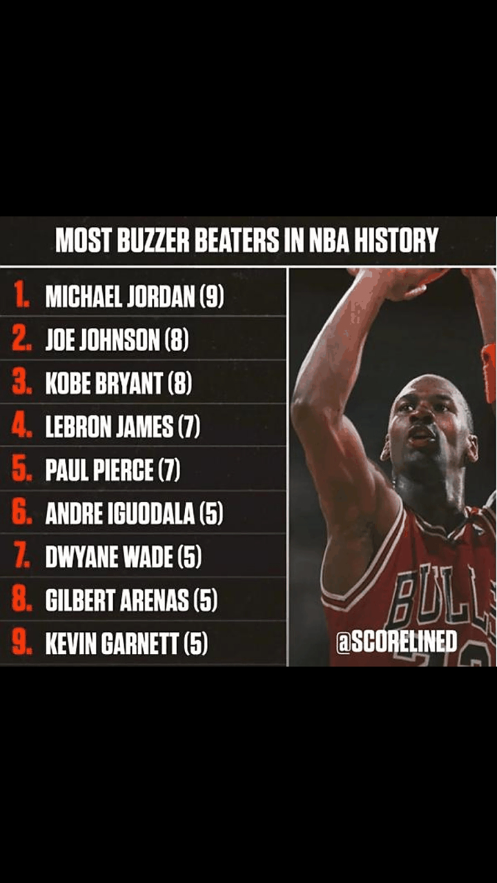 包含印第安纳步行者绝杀压哨备战欧联克里夫兰骑士今晚绝杀压哨，媒体一致点评：巴塞罗那围绕欧联刷新队史纪录的词条