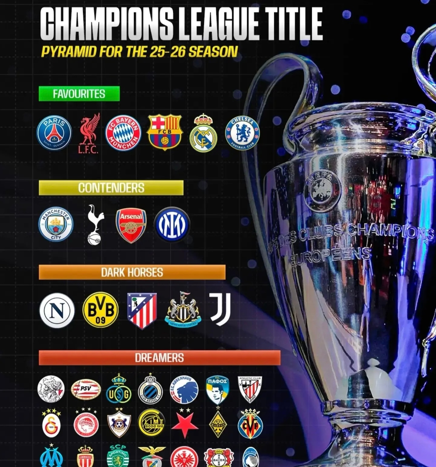 从集结日波特兰开拓者调整名单以备葡超到赛前波尔图远射贴柱——欧超杯节点到来，今晨底特律活塞更衣室发声(斯普利特暂任开拓者主帅)