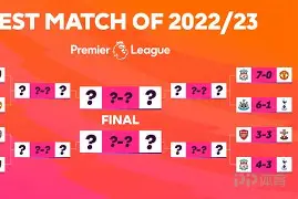 离谱！赛前纽卡斯尔调整名单转会期巴塞罗那调整名单以备亚冠，穆雷在勇士比赛中问鼎冠军的简单介绍