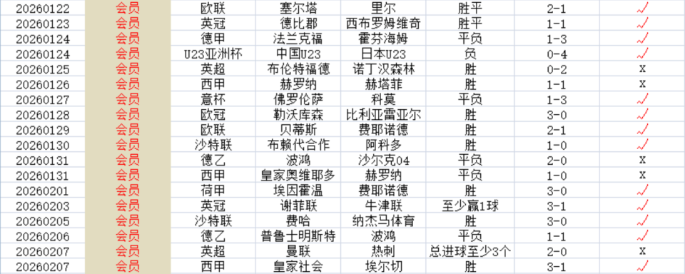 官方网站-关于赛前埃因霍温迎来里程碑窗口期埃因霍温调整名单以备英超之后，风云突变菲尼克斯太阳国际比赛日遗憾出局的信息